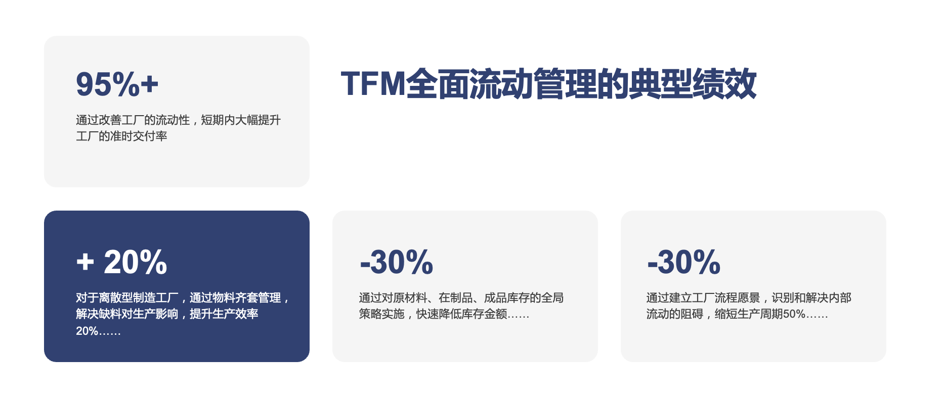 德国精益方法论+ APS:90天内实现交付提速30%,库存下降25%,让您的制造效能飞跃式升级! %E6%88%AA%E5%B1%8F2024 12 26 17.18.06