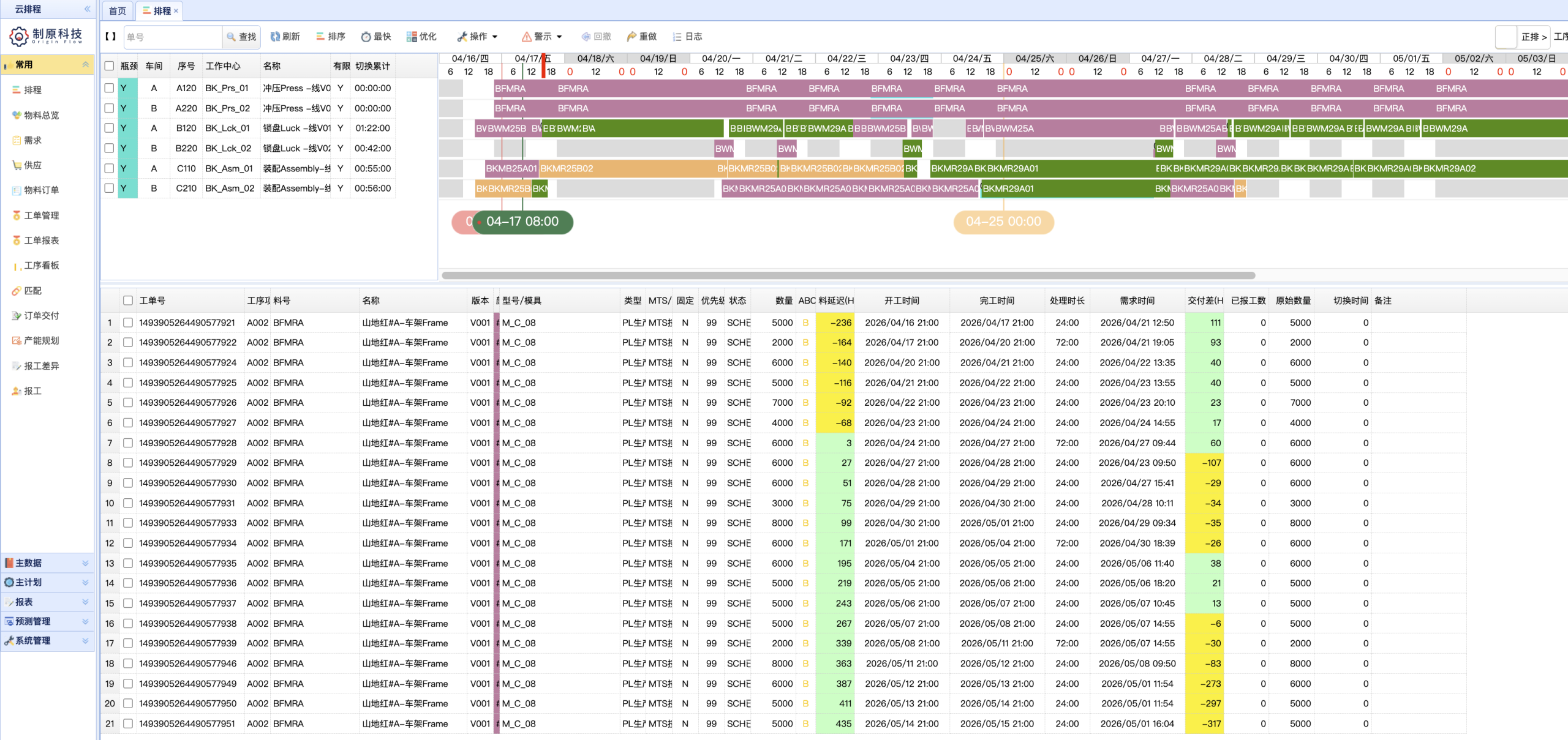 制原aps排程首页