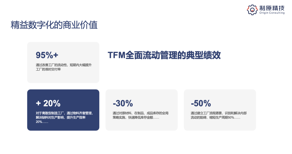 制原介绍 商业价值